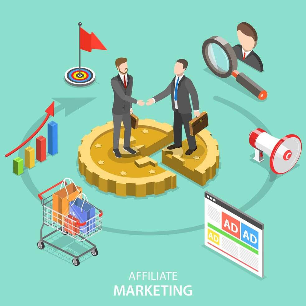 Affiliate Marketing